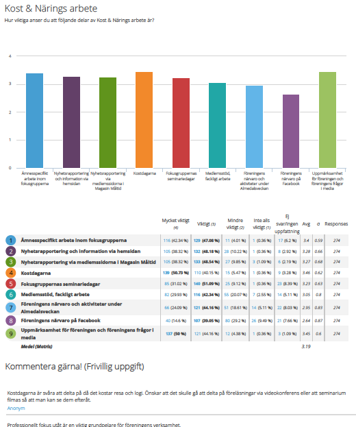 Skärmklipp 2016-02-15 12.52.22